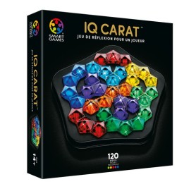 IQ Premium : Carat